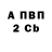 Бутират BDO Angelucho